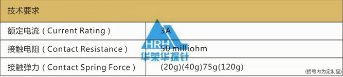 P50測試探針、測試探針要求