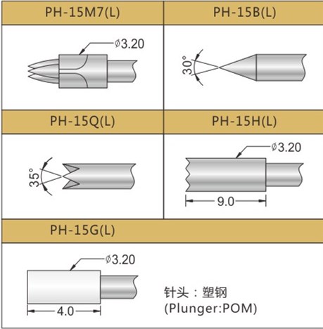 PH-15測試探針頭型，華榮華探針選型頭型